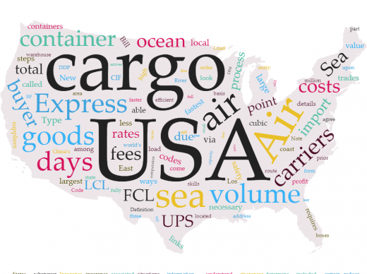 shipping from china to usa - shipping time from china to us - shipping from china to us cost - air freight from china to us - sea freight from china to us