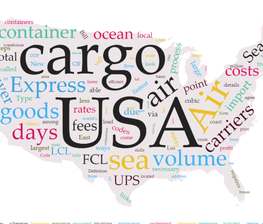 shipping from china to usa - shipping time from china to us - shipping from china to us cost - air freight from china to us - sea freight from china to us