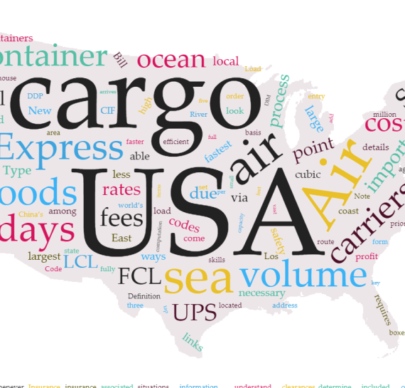 shipping from china to usa - shipping time from china to us - shipping from china to us cost - air freight from china to us - sea freight from china to us