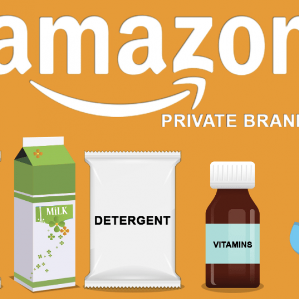 amazon private label - private label manufacturers-fba product sourcing