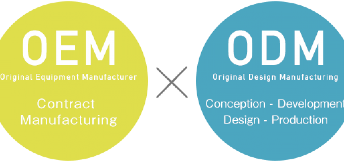 Private Labeling Manufacturing Agreement Template