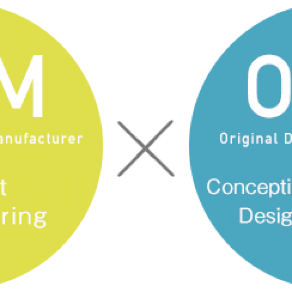 OEM vs ODM | Difference between OEM and ODM | OEM and ODM