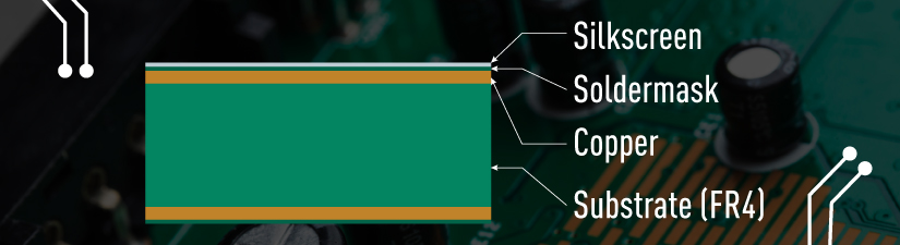 PCB fabrication capabilities and technologies