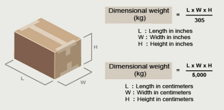 dimenstional weight for express courier