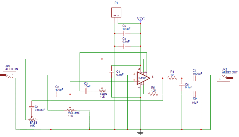 schematic and component placement