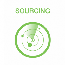 sourcing suppliers and prototype development