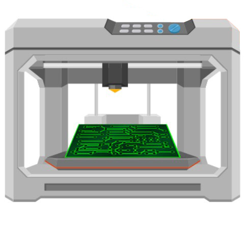 Advantages and Disadvantages of Outsourced PCB Prototype